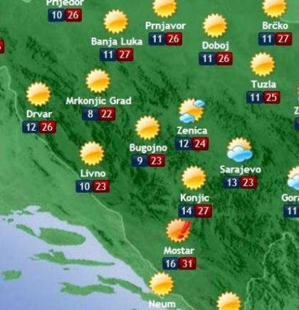 Prognoza vremena za Bosnu i Hercegovinu 17.7.2017.
