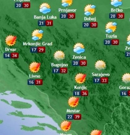 Prognoza vremena za Bosnu i Hercegovinu 08.8.2017.