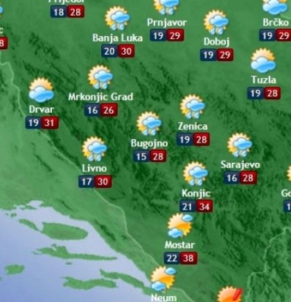 Prognoza vremena za Bosnu i Hercegovinu 28.8.2017.
