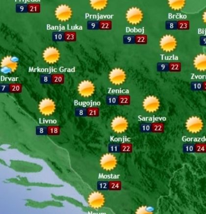 Prognoza vremena za Bosnu i Hercegovinu 20.10.2017.
