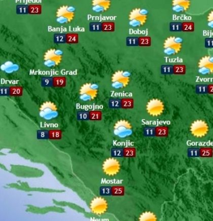 Prognoza vremena za Bosnu i Hercegovinu 05.10.2017.