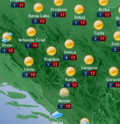 Mostly sunny in BiH today
