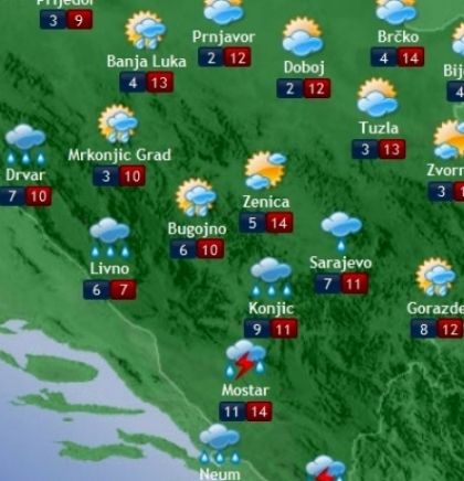 Prognoza vremena za Bosnu i Hercegovinu 02.2.2018.