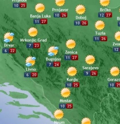 Prognoza vremena za Bosnu i Hercegovinu 23.4.2018