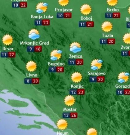 Prognoza vremena za Bosnu i Hercegovinu 27.4.2018