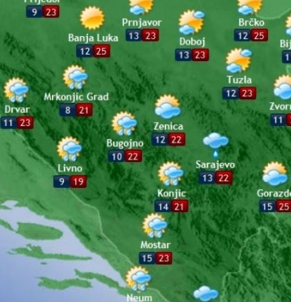 Prognoza vremena za Bosnu i Hercegovinu 09.5.2018