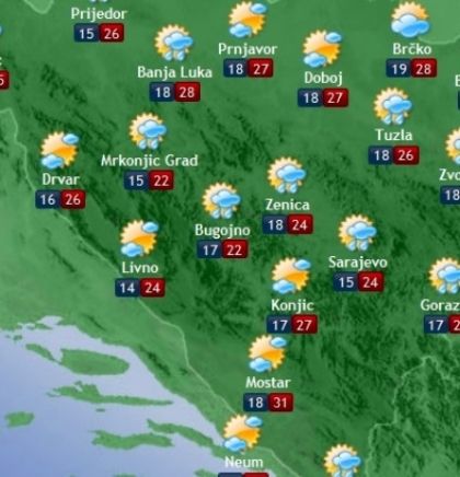 Prognoza vremena za Bosnu i Hercegovinu 18.6.2018