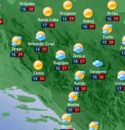 Prognoza vremena za Bosnu i Hercegovinu 20.6.2018