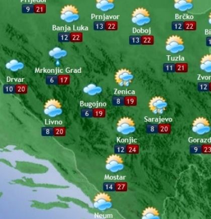 Prognoza vremena za Bosnu i Hercegovinu 25.6.2018
