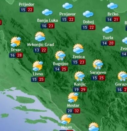 Prognoza vremena za Bosnu i Hercegovinu 02.7.2018