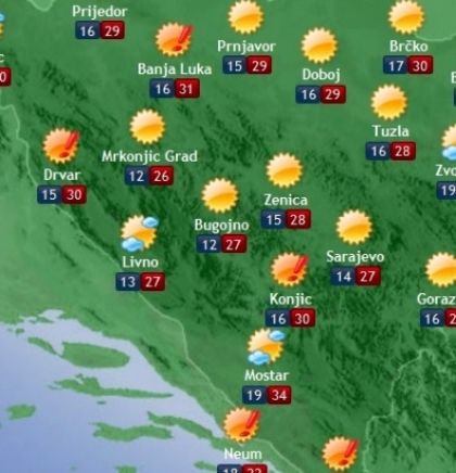 Prognoza vremena za Bosnu i Hercegovinu 20.7.2018