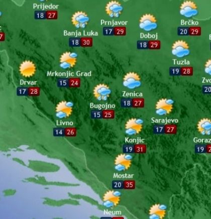 Prognoza vremena za Bosnu i Hercegovinu 26.7.2018