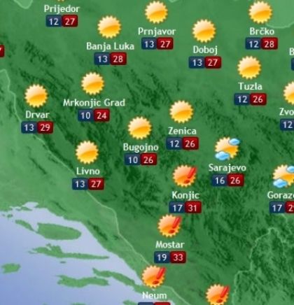 Prognoza vremena za Bosnu i Hercegovinu 29.8.2018