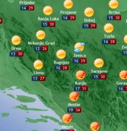 Prognoza vremena za Bosnu i Hercegovinu 30.8.2018
