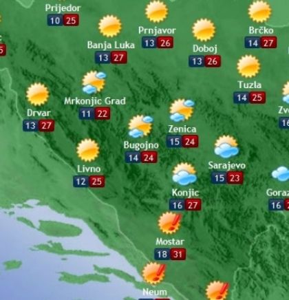 Prognoza vremena za Bosnu i Hercegovinu 28.8.2018