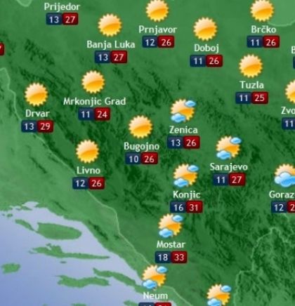 Prognoza vremena za Bosnu i Hercegovinu 18.9.2018