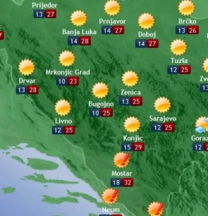 Prognoza vremena za Bosnu i Hercegovinu 10.9.2018