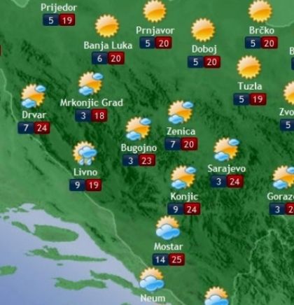 Prognoza vremena za Bosnu i Hercegovinu 5.10.2018