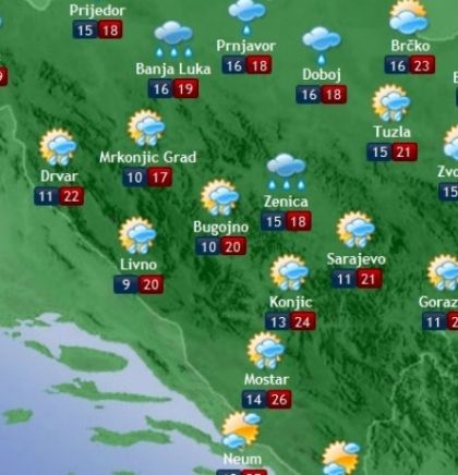 Prognoza vremena za Bosnu i Hercegovinu 8.10.2018