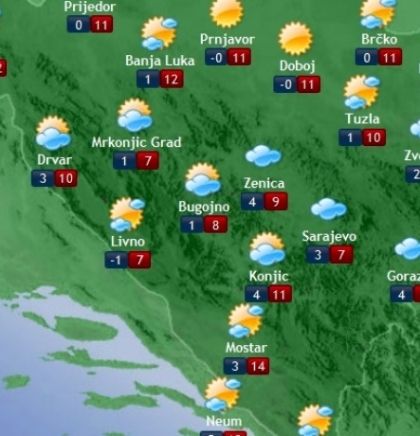 Prognoza vremena za Bosnu i Hercegovinu 27.2.2019