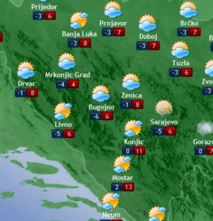 Prognoza vremena za Bosnu i Hercegovinu 08.2.2019