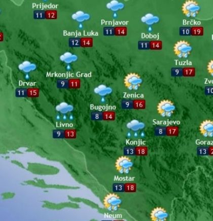 Prognoza vremena za Bosnu i Hercegovinu 30.5.2019