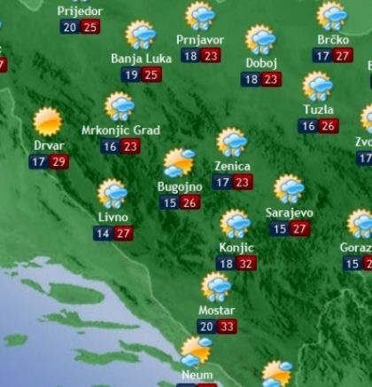 Prognoza vremena za Bosnu i Hercegovinu 19.6.2019