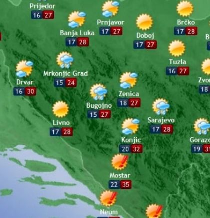 Prognoza vremena za Bosnu i Hercegovinu 08.7.2019