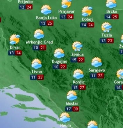 Prognoza vremena za Bosnu i Hercegovinu 15.7.2019