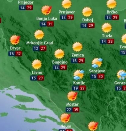 Prognoza vremena za Bosnu i Hercegovinu 05.7.2019